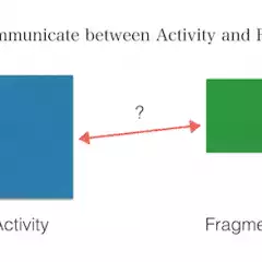 How to indirectly communicate between activity and fragment using an injector.
